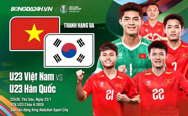 Phương thức thanh toán nhanh chóng tại ff168 cổng game